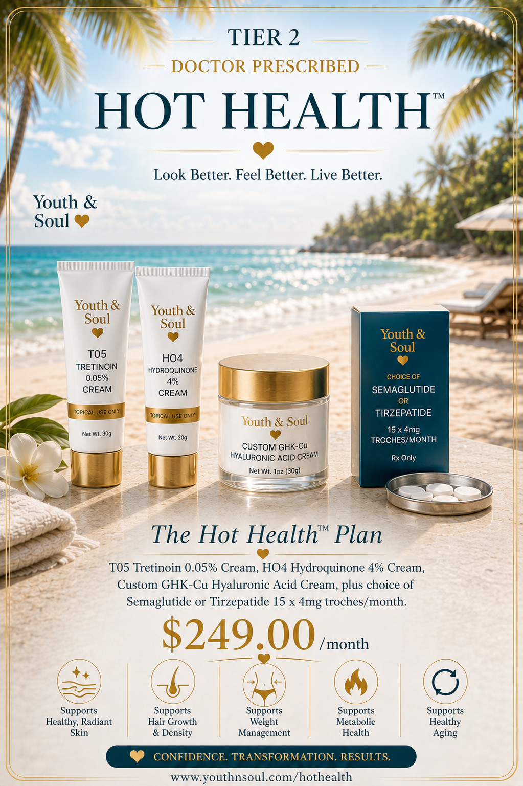 Hot Health beach health plan